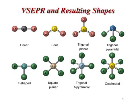 Ppt Molecular Geometry And Vsepr Theory Powerpoint Presentation Free