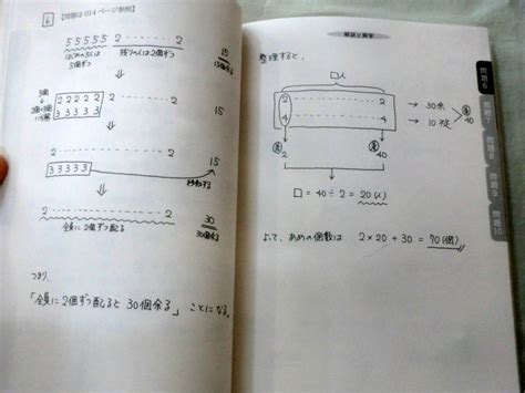 問題集 中学受験を成功させる熊野孝哉の 文章題 入試 差がつく56題 エール出版社中学受験｜売買されたオークション情報、yahooの商品