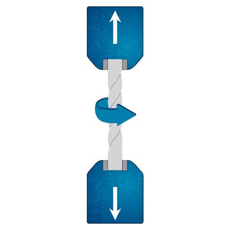 Torsion Testing A Comprehensive Guide To Engineering Analysis