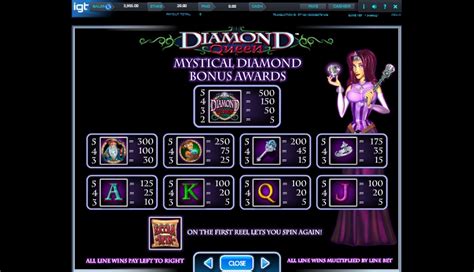 Diamond Queen Slot Machine ᗎ Play Free Demo & Full Review