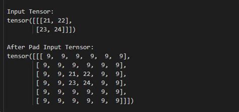 Python Numpy Ifft Introducing Black Bars In Oaa Convolution Off