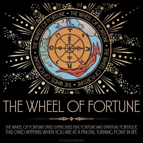 Tarot Wheel Of Fortune