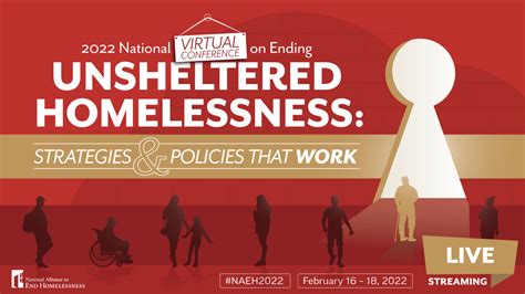 Ending Unsheltered Homelessness Strategies Policies That Work