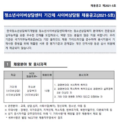 한국청소년상담복지개발원온라인 청소년사이버상담센터 기간제 사이버상담원 채용공고 ~823 월 잇지제주ㅣ정규직계약직