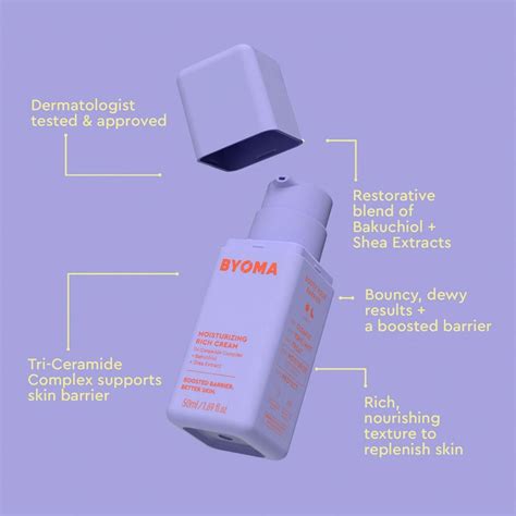 Brand New Byoma Moisturizing Rich Cream 50ml The Glow Ph On Carousell