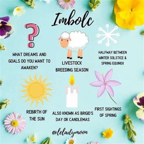 Awaken Your Inner Magic On Instagram How Do You Celebrate Imbolc