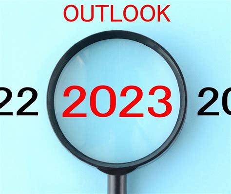 2023 Outlook | FXTM