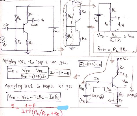 Biasing Techniques Of Transistor