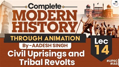 Complete Modern History Through Animation Lec Civil Uprisings