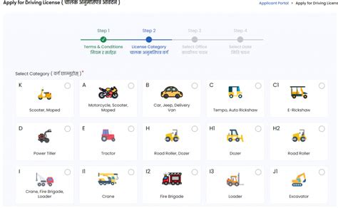 How To Apply For Nepal Driving Licence On New Online System