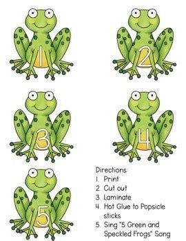 Five Green and Speckled Frogs Song and Printable Visuals by Anna Elizabeth