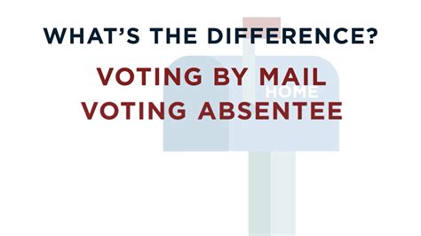 2020 Election Whats The Difference Between An Absentee And Mail In