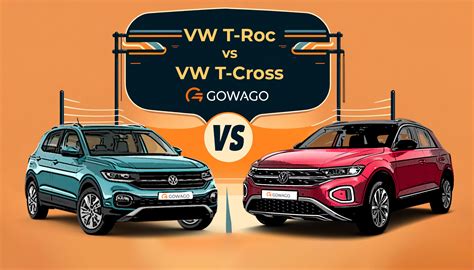 Vw T Cross Vs Vw T Roc A Comparison Guide To The Small Vw Suvs Gowagoch