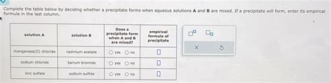 Solved Complete The Table Below By Deciding Whether A Precipitate Forms When Aqueous Solutions