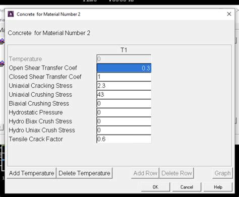 How To Converge Reinforced Concrete Solid On Ansys Apdl Researchgate