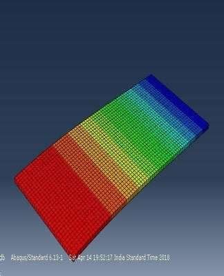 Static Analysis of flat plate Deflection of the beam is = 7.093* 10 -3... | Download Scientific ...