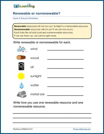 Free Printable Renewable And Nonrenewable Resources Worksheet