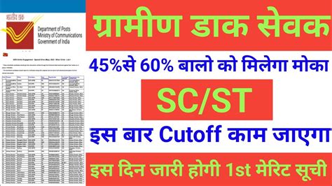 GDS Results 2023 GDS 1st Merit List 2023 Kab Aayega GDS Cutoff