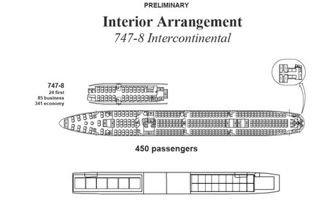 Boeing 747 8i Seating Chart | Elcho Table