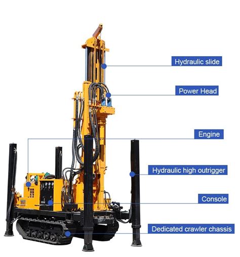 Fyx Water Well Drilling Rig Crawler Type Dth Drilling Rig Machine