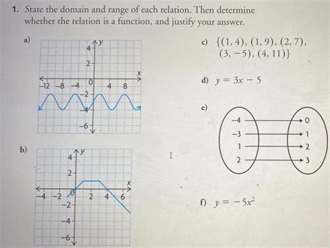 Solved 1 State The Domain And Range Of Each Relation Then