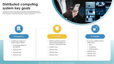 Key Goals Powerpoint Ppt Template Bundles PPT Sample