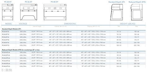 Purair Basic Ductless Fume Hoods Selangor Kl Malaysia Subang Jaya