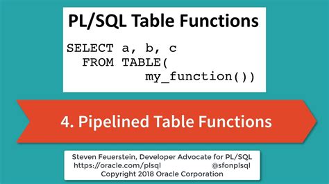 Getting Started With Plsql Table Functions Pipelined Table Functions