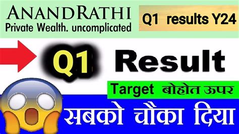 Anand Rathi Wealth Ltd Q1 Results 2024 Anand Rathi Wealth Ltd Share