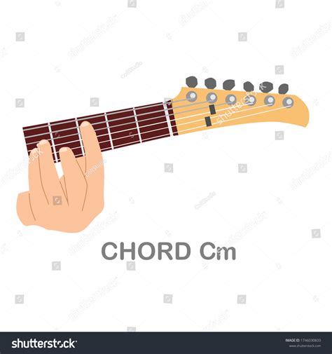 C Minor Chord Guitar Beginners Vector Stock Vector (Royalty Free ...