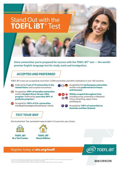 TOEFL IBT Home Edition