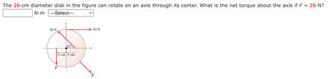 Solved The 26cm Diameter Disk In The Figure Can Rotate On Chegg