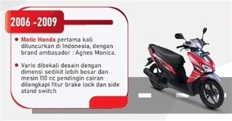 Mpm Honda Jatim Ungkap Sejarah Tahun Eksistensi Vario