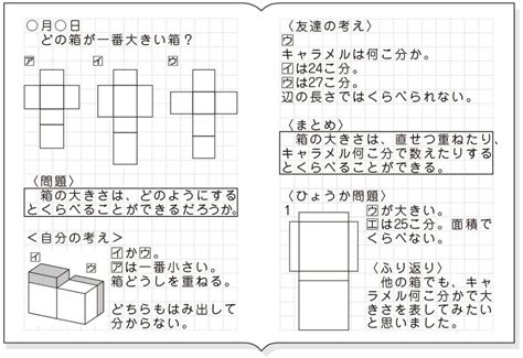 小5算数「直方体と立方体の体積」指導アイデア｜みんなの教育技術