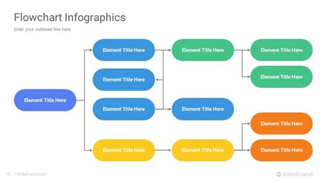 Flat Flowchart PowerPoint Template Designs - SlideGrand