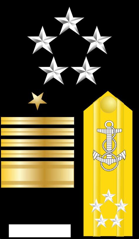 Fleet admiral (United States) - Alchetron, the free social encyclopedia