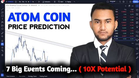 Atom Cocmos Price Prediction Atom Cosmos Upcoming Events Atom Coin