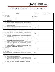 LC Actividad 2 Pdf Lista De Cotejo Cuadro Comparativo Actividad 2