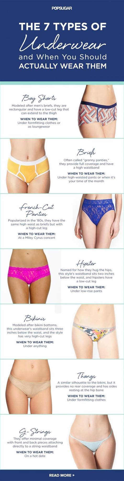 The Types Of Underwear And When You Should Actually Wear Them