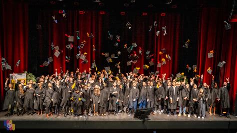 Cérémonie de remise des diplômes 2023 Faculté sciences et ingénierie