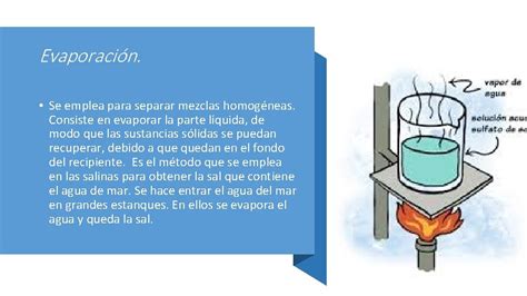 Evaporacion Metodos De Separacion De Mezclas Ejemplos Y Dibujos Nuevo