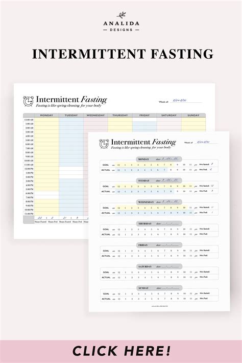 Intermittent Fasting Fasting Printable Daily Weekly Keto Tracker Fasting Planner Intermittent