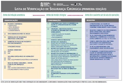 Gestão Em Saúde Educação E Política Checklist Cirurgia Segura