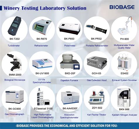 Biobase China Benchtop Multiparameter Water Quality Meter Ph Ion