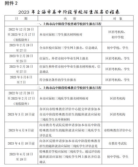 重磅！2023上海中考报名时间定了！附重要日程安排表初中初三所在区