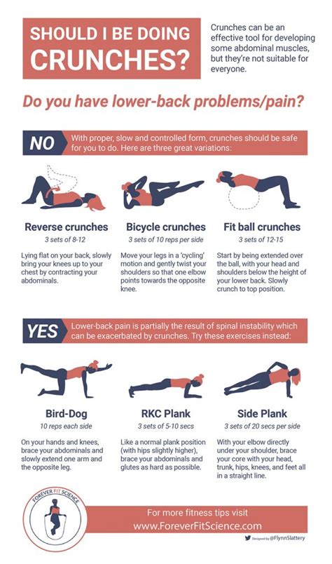 How To Do Crunches Properly