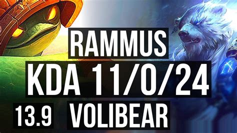 Rammus Vs Volibear Jng M Mastery Games