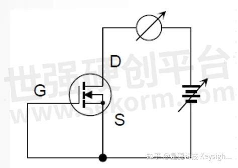 Mosfet