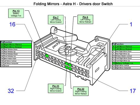 Astra K Wiring Diagram Buzzinspire