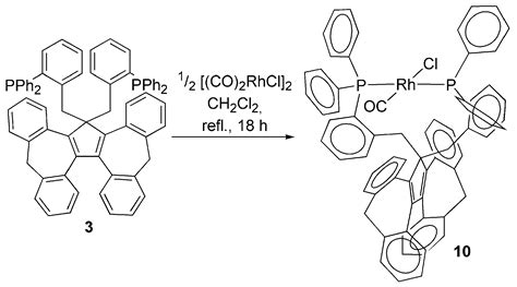 Chemistry Free Full Text Phosphine Functionalized Cpc Ligands And Their Metal Complexes